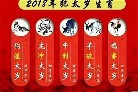 2024年是什麼生肖年|2024年是属什么年 2024年是甲辰龙年